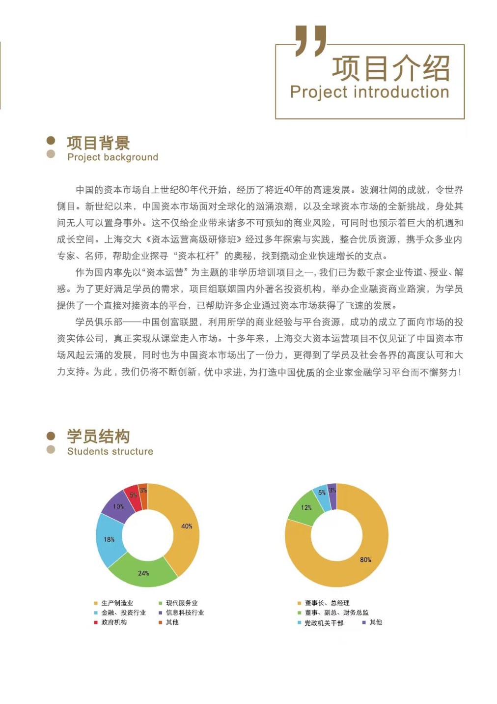 上海交通大学资本班招生简章