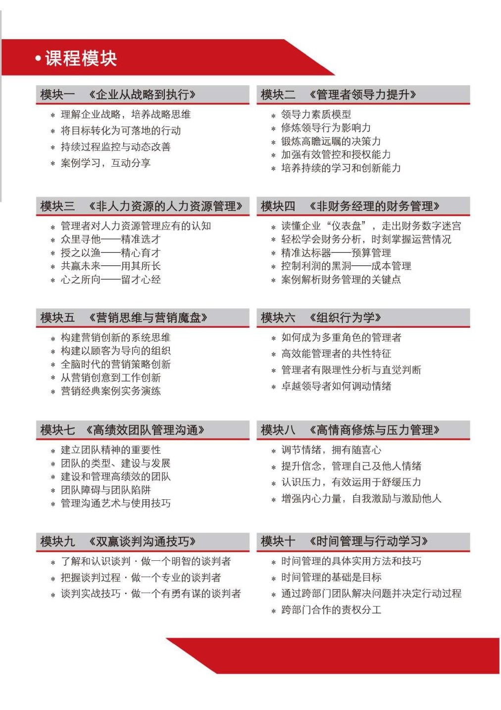 上海交通大学卓有成效实战管理班招生简章