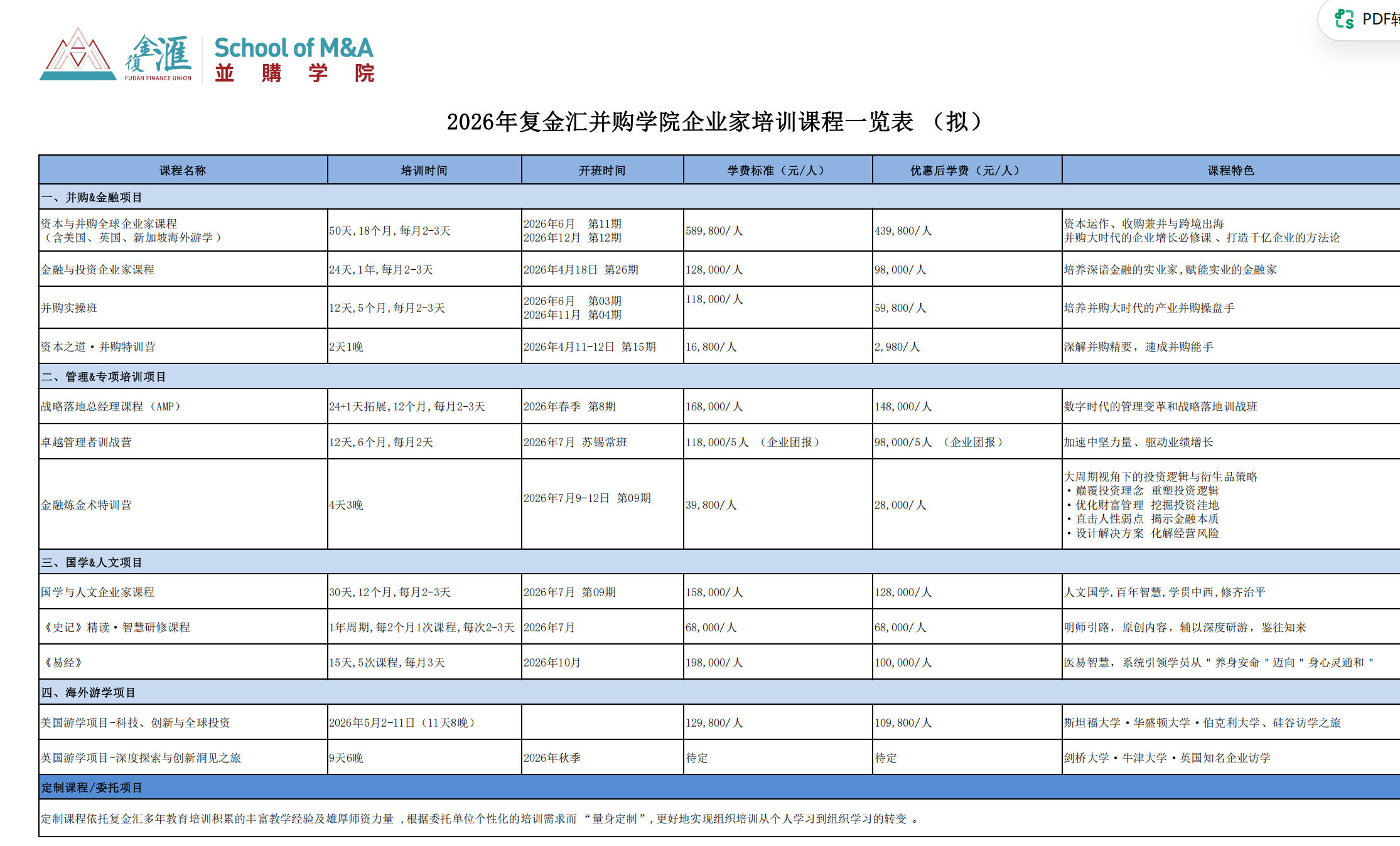 复金汇并购学院2026年5月2-11日《美国游学项目-科技、创新与全球投资》课程介绍,收费109,800元/人