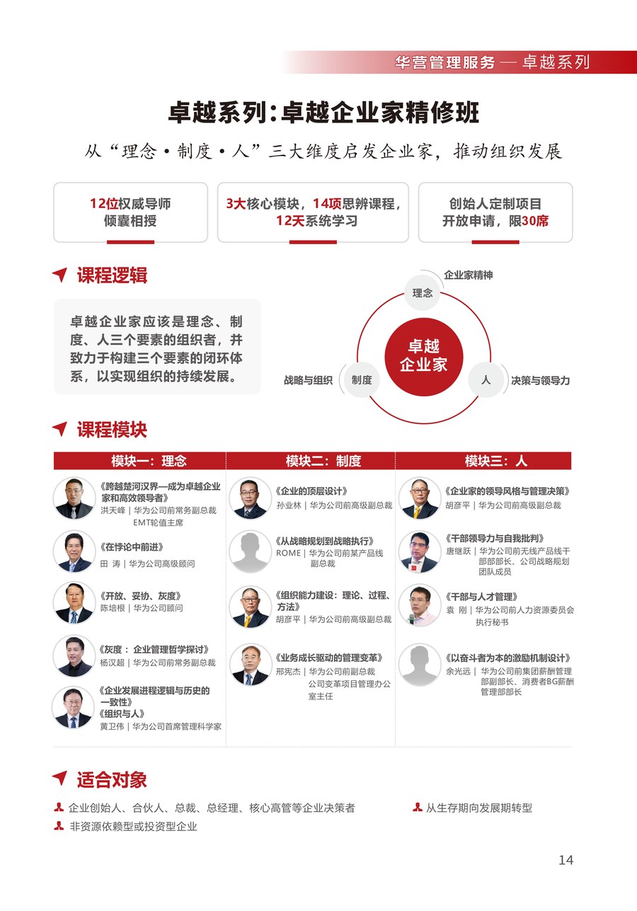 田涛杨汉超胡彦平孙业林邢宪杰华营管理服务2026企业家成长与组织赋能全国项目介绍
