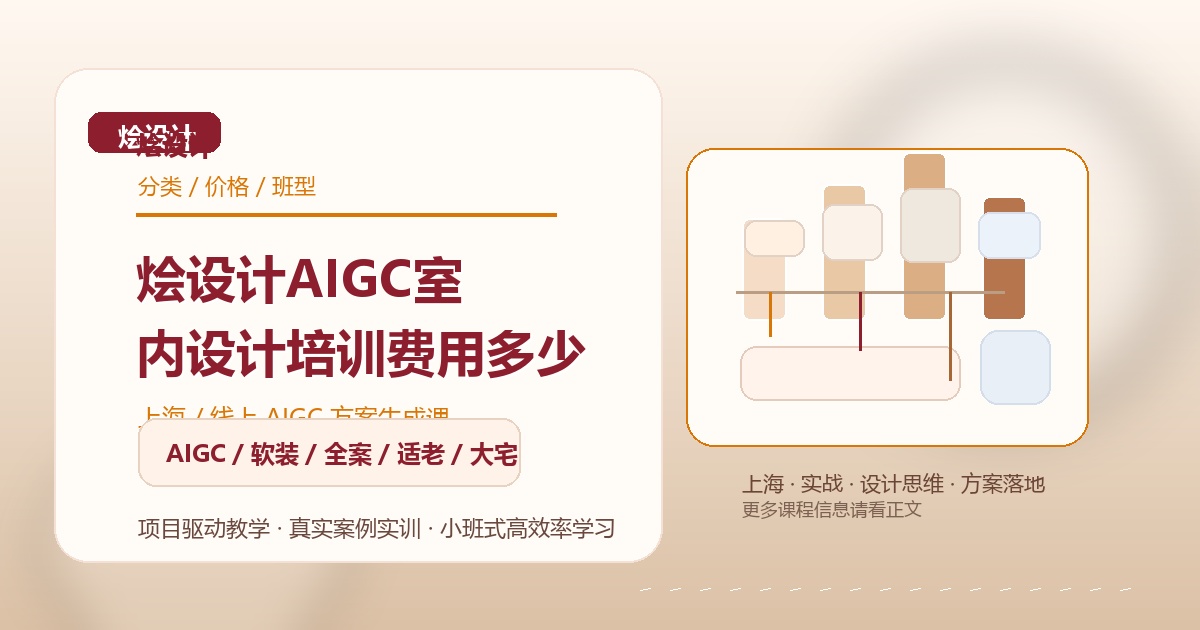 烩设计AIGC室内设计培训费用多少