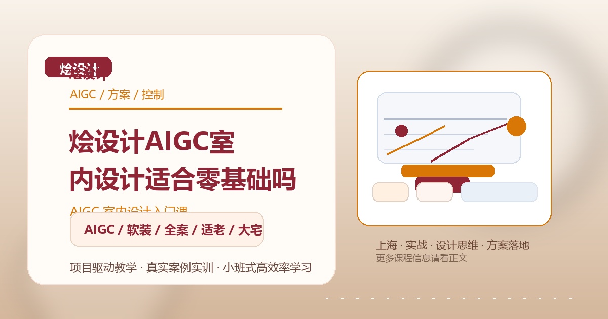烩设计AIGC室内设计适合零基础吗