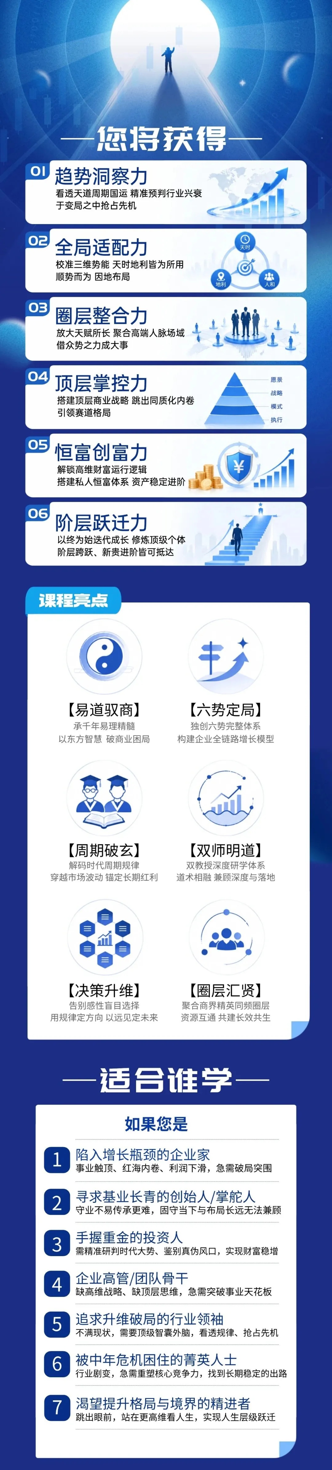 黎莉课程黎荔教授2026六势决策总裁班北京3天课程介绍