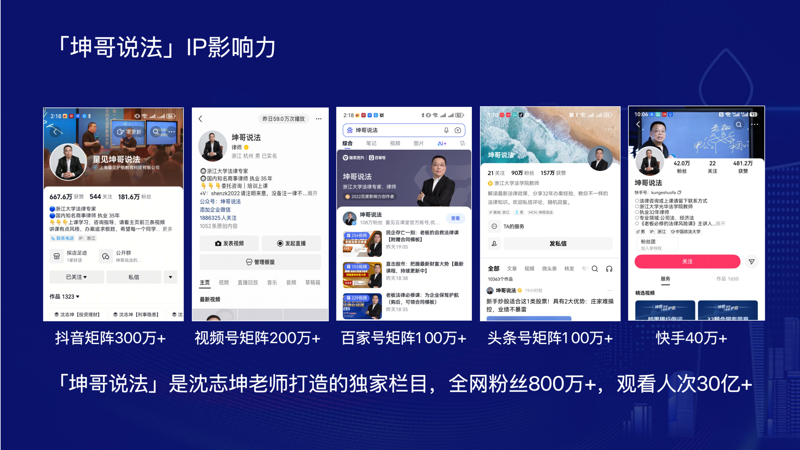 沈志坤老师坤哥高端私享会项目介绍:聚焦风险防范、财富机遇与传承规划