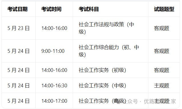 2026年社工准考证打印时间汇总 优路教育