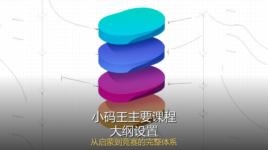 小码王主要课程课程大纲设置